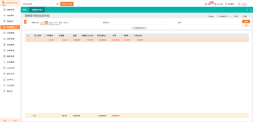 慶陽電腦庫存管理工具 計算機軟件設計的實踐與探索