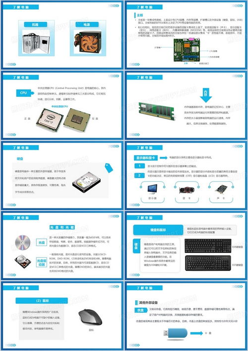 藍色簡約風計算機操作入門培訓PPT模板 熊貓辦公精選推薦